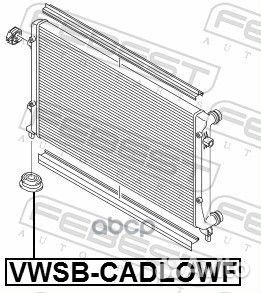Подушка радиатора audi A3 15/VW Golf VII 14