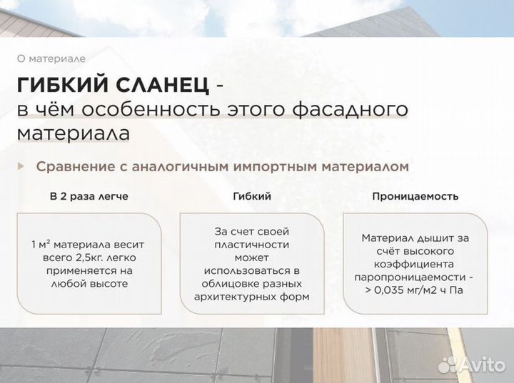 Фасадные акриловые панели сланец