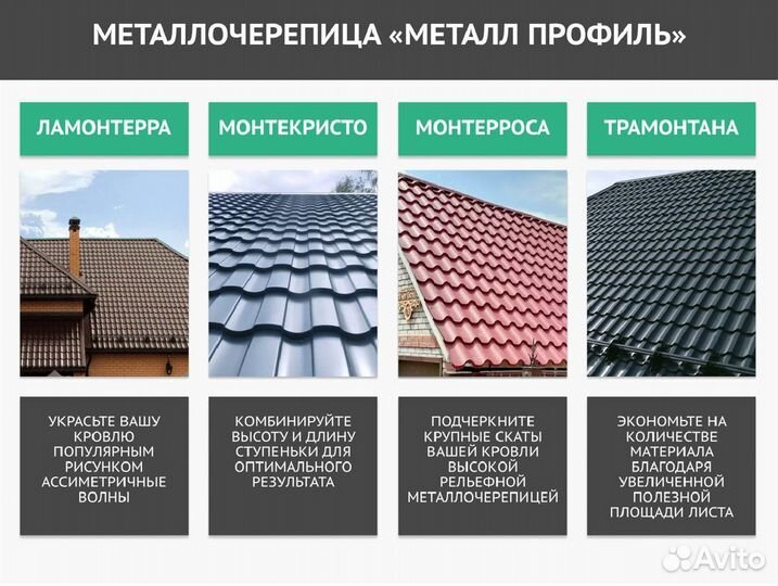 Металлочерепица Металл Профиль монтерроса