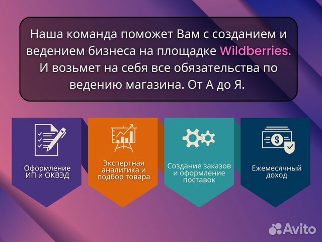 Готовый бизнес на Wildberries. Пассивный доход