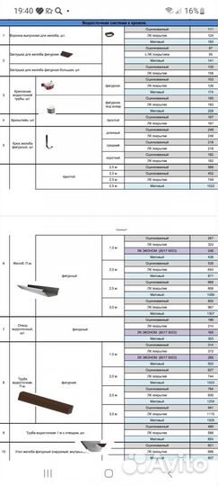 Доборные элементы
