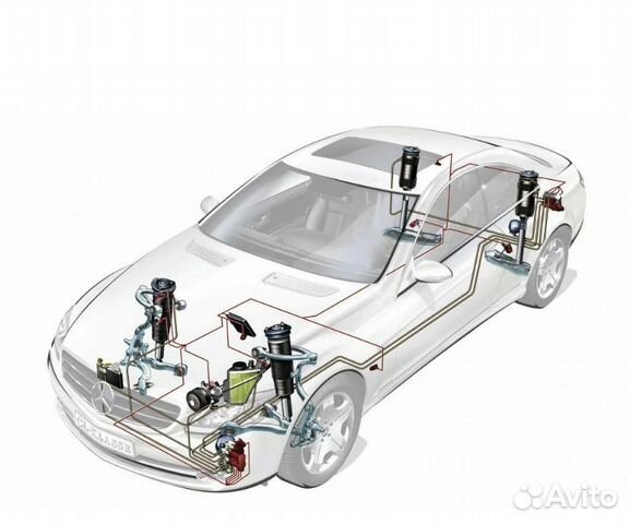 Ремонт и диагностика пневмоподвески в Москве | Услуги | Авито