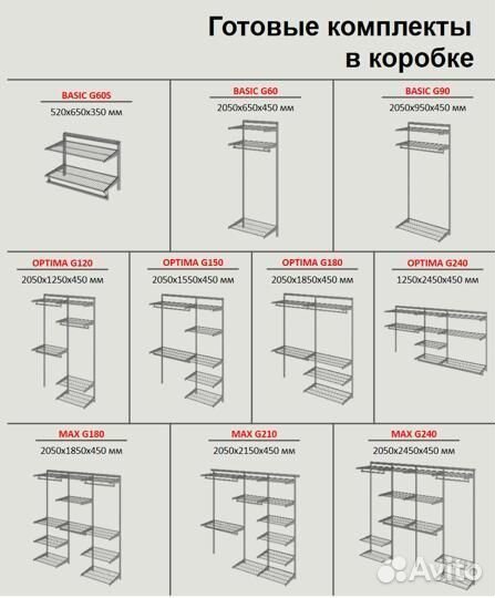 Гардеробная система для дома