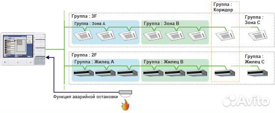 Fujitsu-General UTY-dcgg