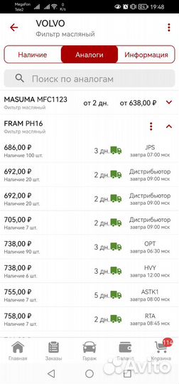 Масляный фильтр fram ph16