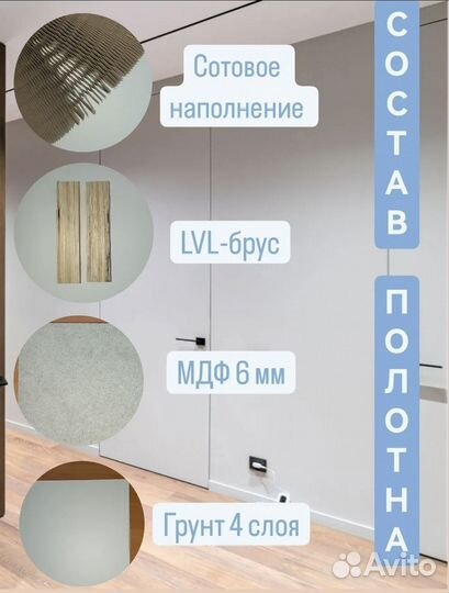 Скрытые двери