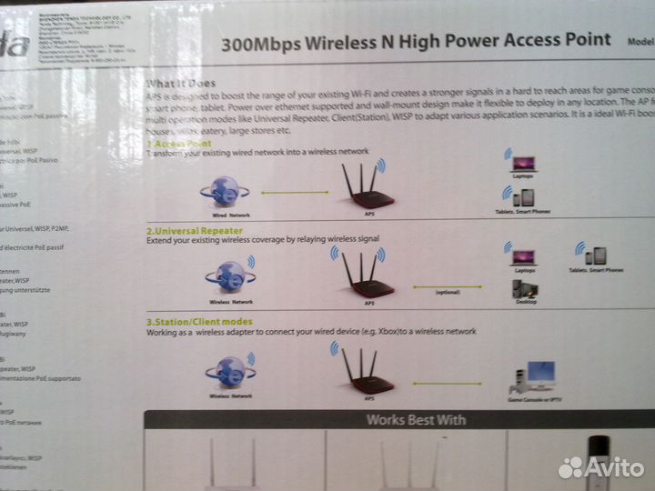 WI-FI точка доступа Tenda AP5 (Роутер)