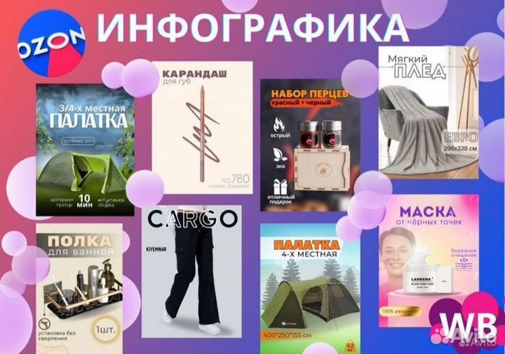 Инфографика для маркетплейсов
