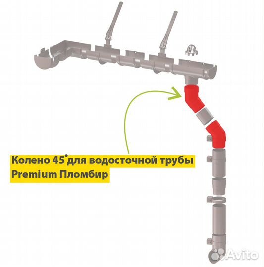 Водосток Docke premium Колено 45