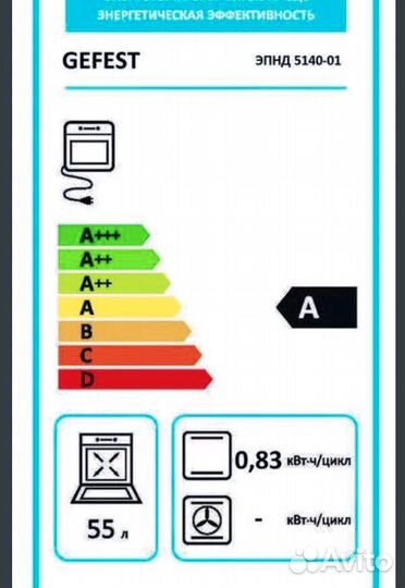 Плита электрическая gefest 5140