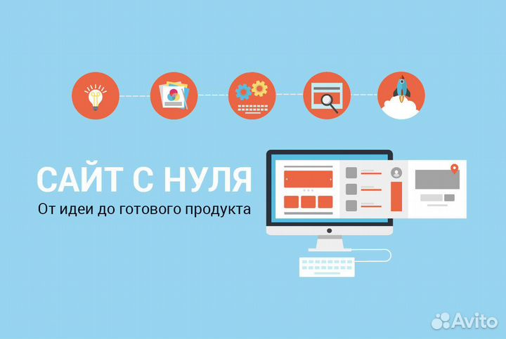 Разработка сайтов, лэндингов, интернет-магазинов
