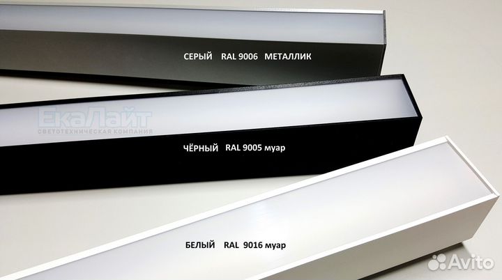 Светодиодные лампы