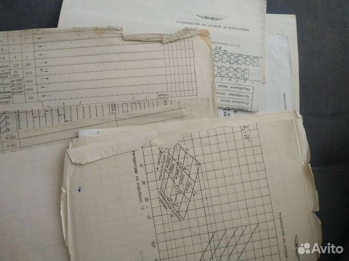 Руководство по летной эксплуатации самолета Як-40