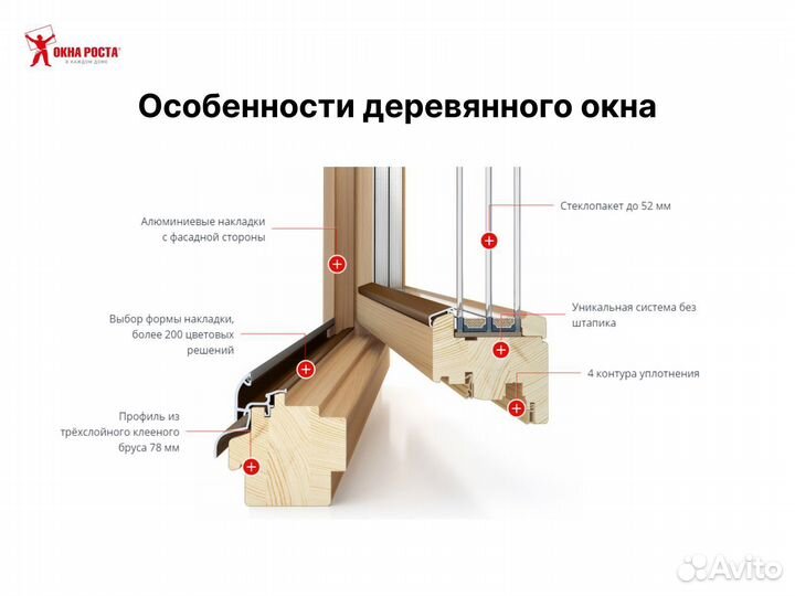 Деревянные окна с завода
