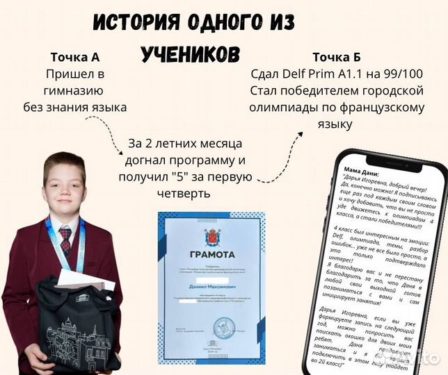 Репетитор по французскому языку онлайн