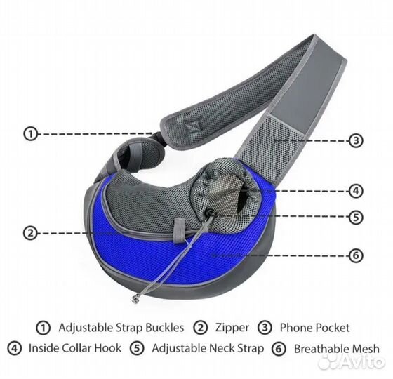 Сумка-переноска для собак