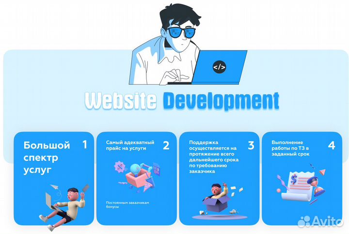 Разработка качественных веб-сайтов
