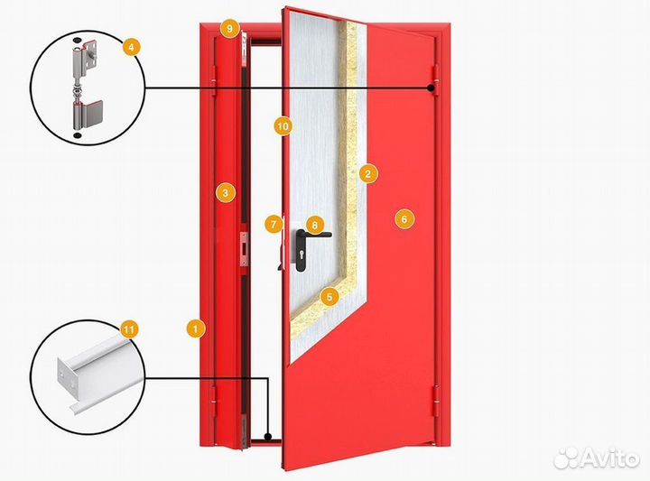 Двери технические DoorHan
