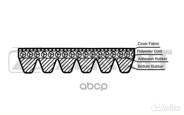 Ремень поликлиновой Peugeot 107 05- Citroen C1