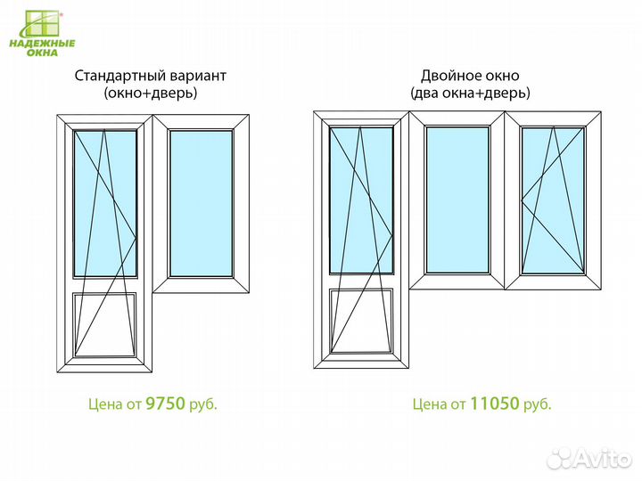 Отделка балконов