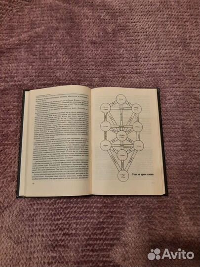 Современная магия