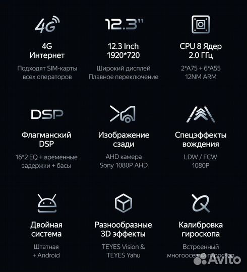 Android монитор Teyes 12.3