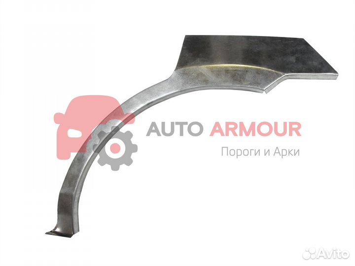 Кузовные арки Honda Civic и другие