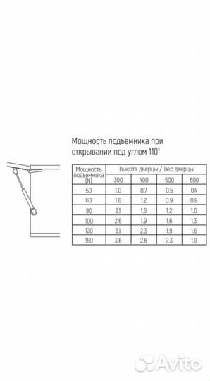 Газовый лифт мебельный 60N