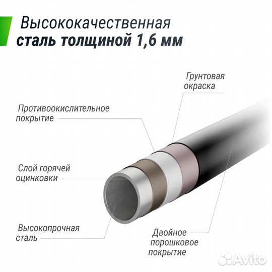 Батут Unix line supreme game 10 ft