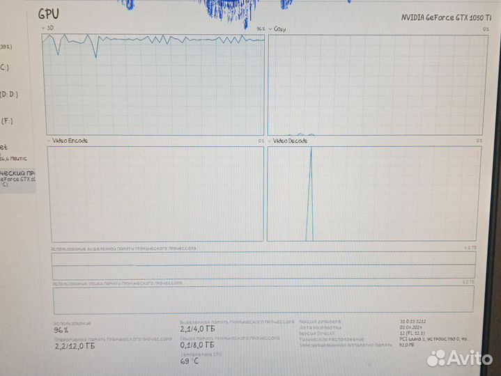 Видеокарта geforce gtx 1050ti 4gb