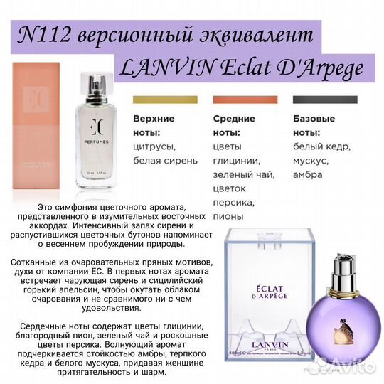 Духи женские lanvin eclat
