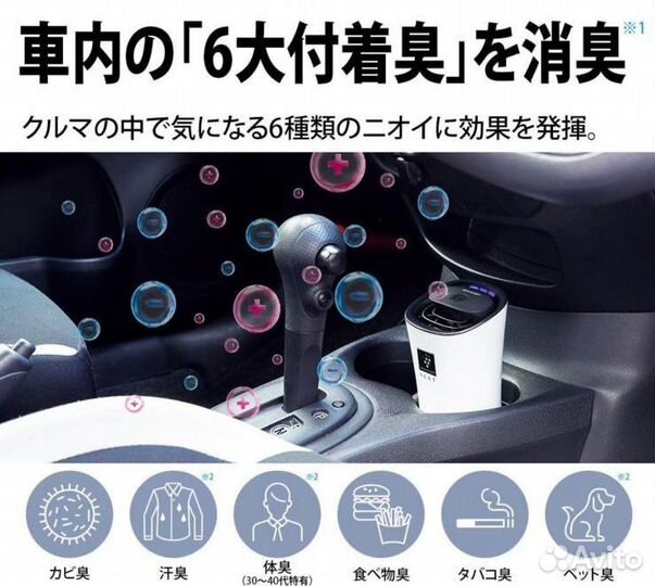 Sharp IG-MX15-W Plasmacluster очиститель ионный