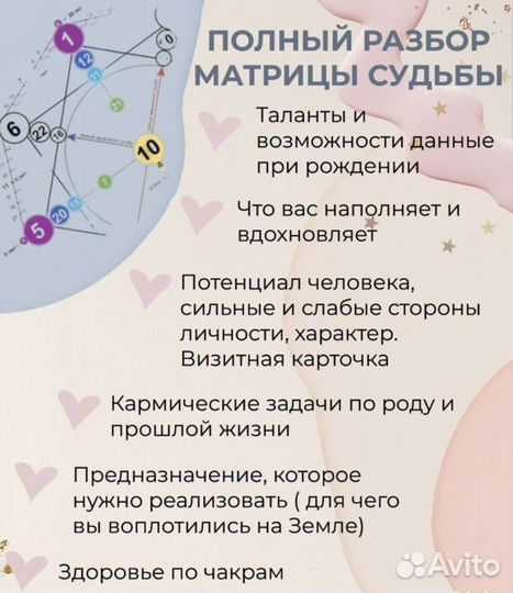 Разбор матрицы судьбы