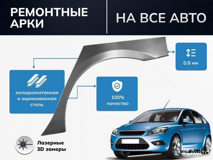 Арка ремонтная задняя Ford focus 2