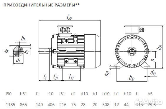 Электродвигатель аир 315S2 (160кВт-3000об) новый