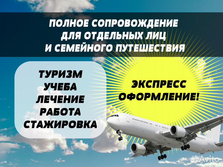 Шенгенская виза\Франция Италия Испания