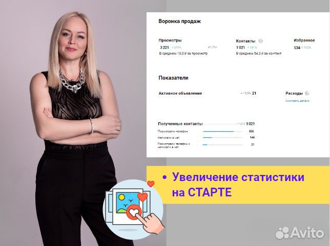 Авитолог / Директолог / Услуги продвижения