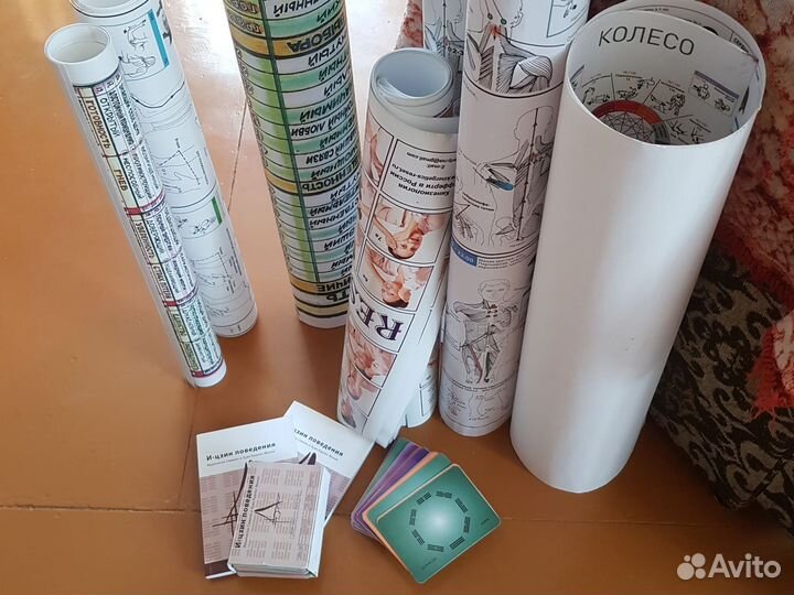 Кинезиология плакаты, И-цзин поведения, пособия