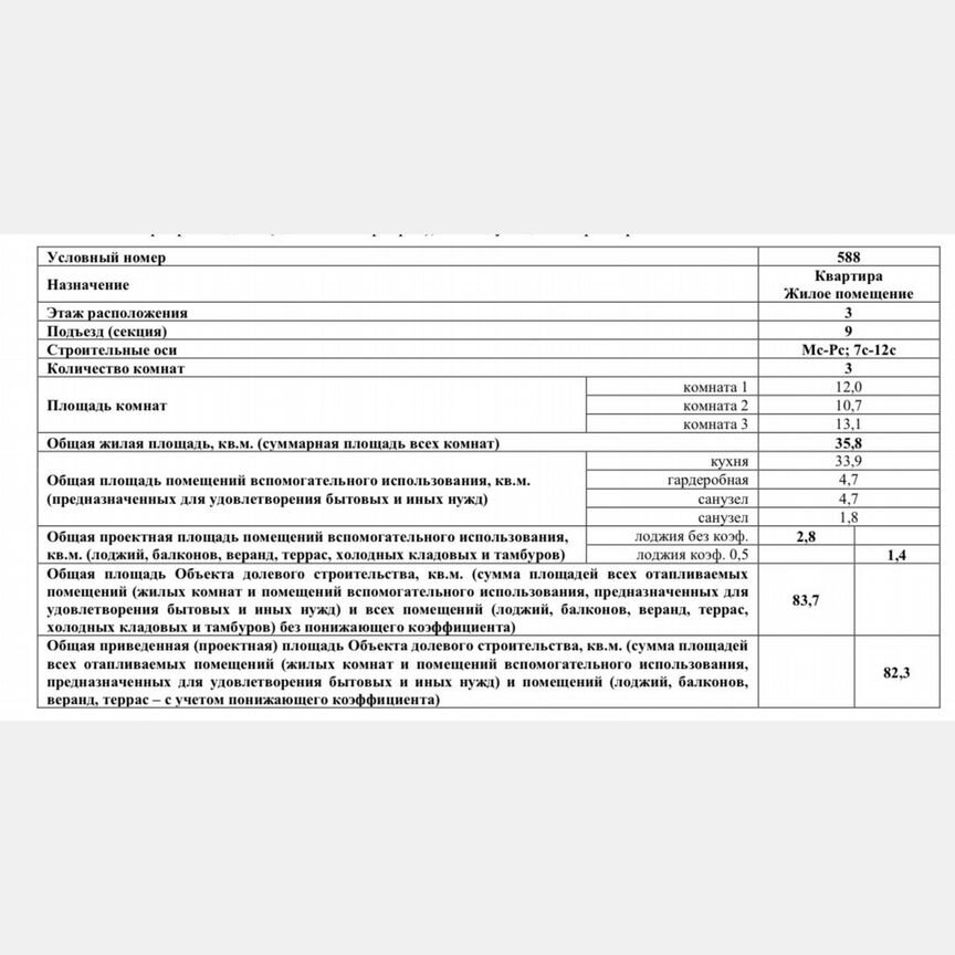 3-к. квартира, 83,7 м², 3/7 эт.