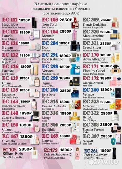 Духи Гринвей/ Chanel, Lanvin, Versace, Dior