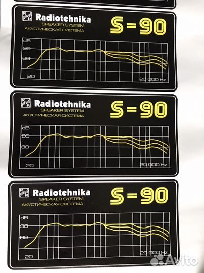 Шильдики наклейки на ас Радиотехника S90 Амфитон