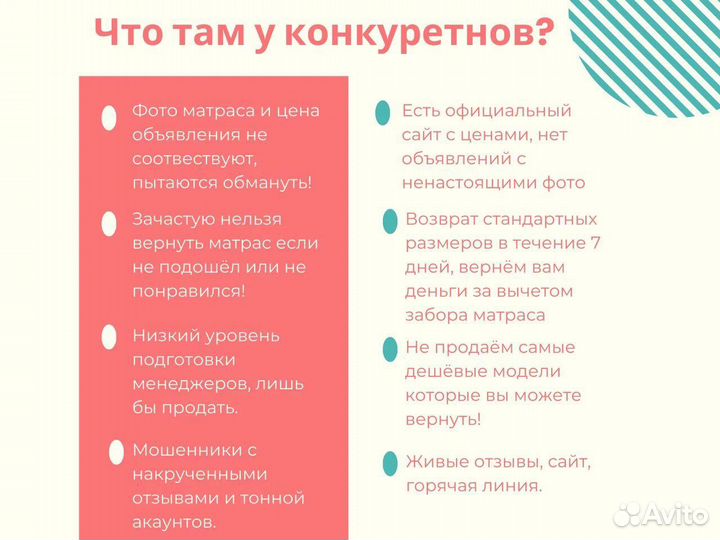 Матрас Sleeptek Total Cocos DoubleFoam
