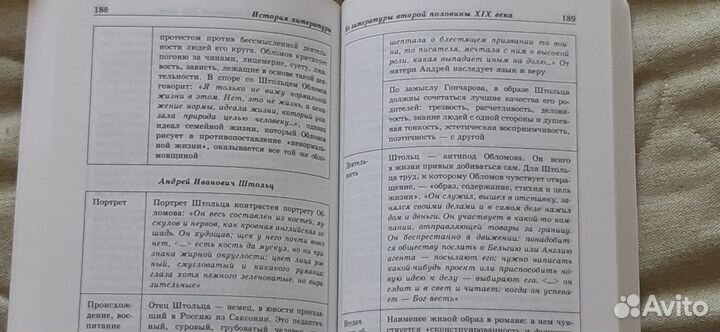 Книги по школьной программе. Справочник по лит-ре