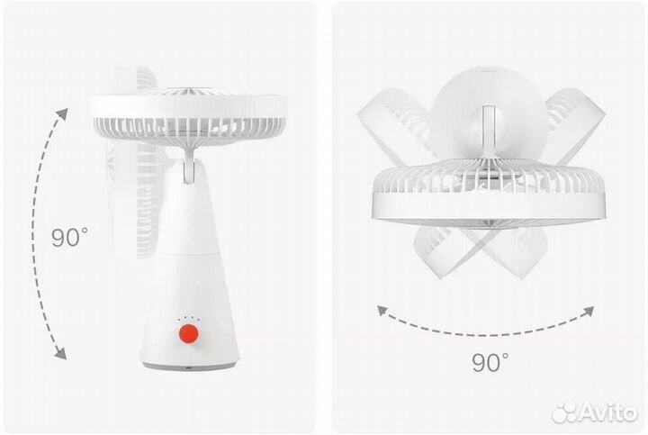 Настольный вентилятор Xiaomi Mijia Desktop Fan