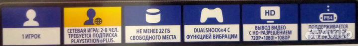 Watch Dogs PS4