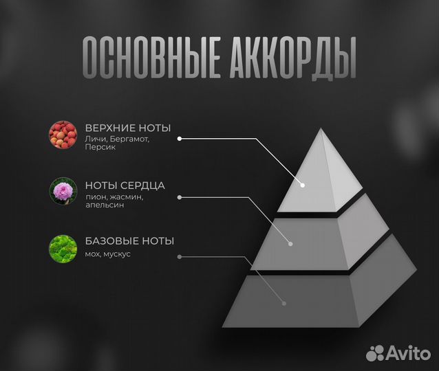 Парфюм / Духи