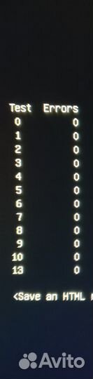 Оперативная память Kingston HyperX Fury Black DDR4