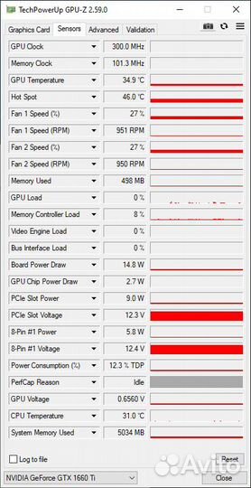 Видеокарта asus ROG GTX 1660 Ti 6gb Strix