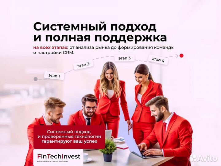 Франшиза агентство по недвижимости под ключ