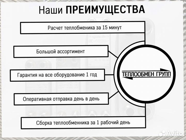 Теплообменник пластинчатый разборный A2M для гвс